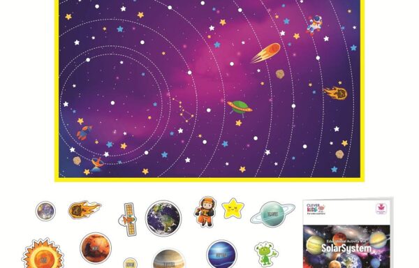 SOLAR SYSTEM MAT (VELCRO) No. 1841